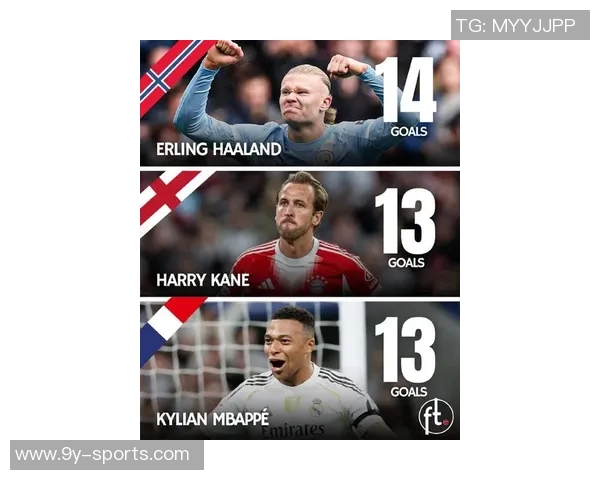 费拉拉认为劳塔罗与姆巴佩凯恩哈兰德同样具备顶级水平